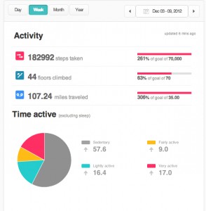 fitbit120912-294x300